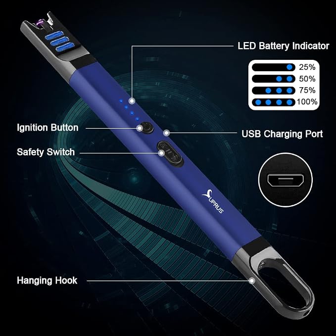 SUPRUS Candle Electric Arc Lighter Windproof Flameless USB Rechargeable Lighter with LED Light for Candle Camping BBQ Cooking (Dark Blue&Dark Blue)