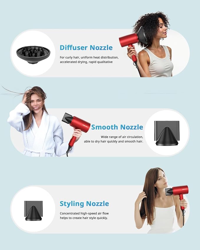 SHRATE Ionic Hair Dryer with Diffuser | Professional Blow Dryer for Curly, Frizzy & All Hair Types | Low Noise & Gentle for Sensitive Hair | Compact & Portable Design for Home, Travel, Women & Men