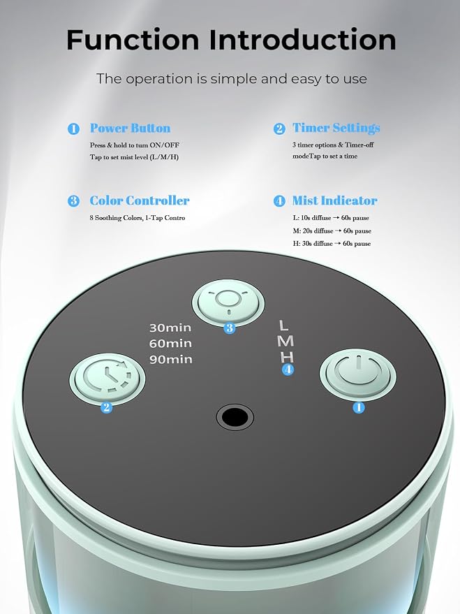 Waterless Essential Oil Diffuser: 𝟗 𝐂𝐨𝐥𝐨𝐫𝐬 𝐋𝐄𝐃 Scent Diffuser for Home&Car&Office - Portable Diffuser with 48H Battery, 4 Timers & 3 Mist Levels, Light Green