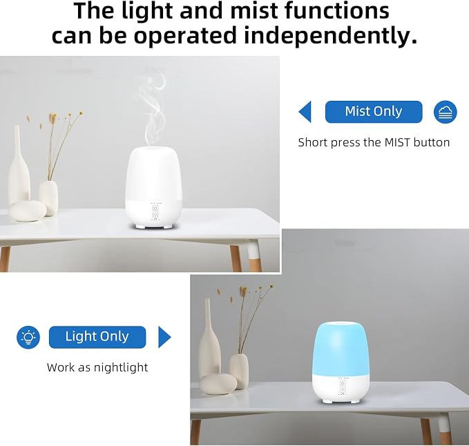 SPLITSKY 150ML Cordless Essential Oil Diffuser, Built-in 6000mAH Rechargeable Battery, 7 Hours Run Time, 7 Colors LED Light, Portable Aromatherapy Diffuser for Home, Outdoor, Travel (White)