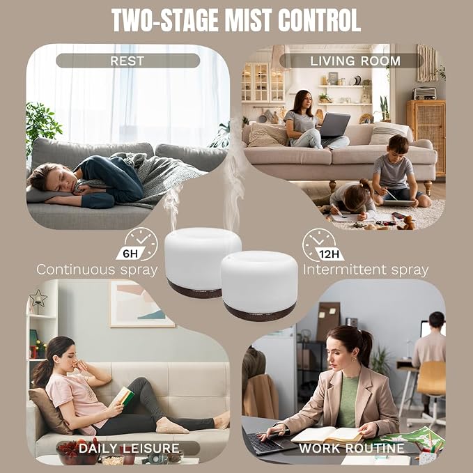 Essential Oil Diffuser for Home & Travel,300ml USB Portable Bedroom Aromatherapy Diffuser with Storage Bag,Quiet for Bedroom,7 Color LED Lights&Auto Shut-Off(Travel Model)