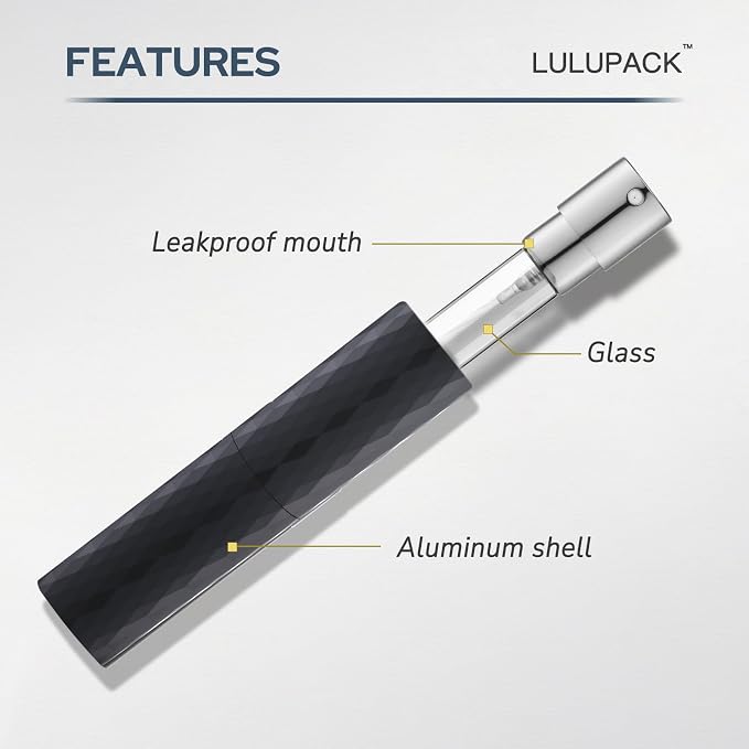 Lulupack Travel Perfume Bottle Refillable - Cologne Spray Atomizer Mini - Small Travel Size Empty Sprayer for Refill Sample Container - Portable Fragrance Decant Dispenser for Women Men 8ml 6PCS Sleek