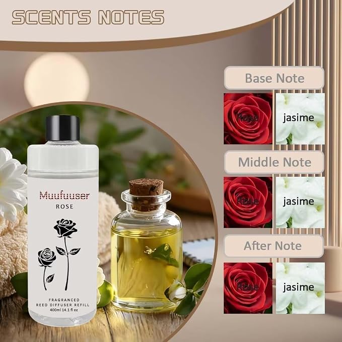 Reed Diffuser Refill 400ml, Scented Oil Refill for Home Fragrance, Long-Lasting Aromatherapy Oils for Reed Diffuser Sticks, Clean Formula with Premium Fragrance Oils, 13.5 Fl Oz (24 Scents