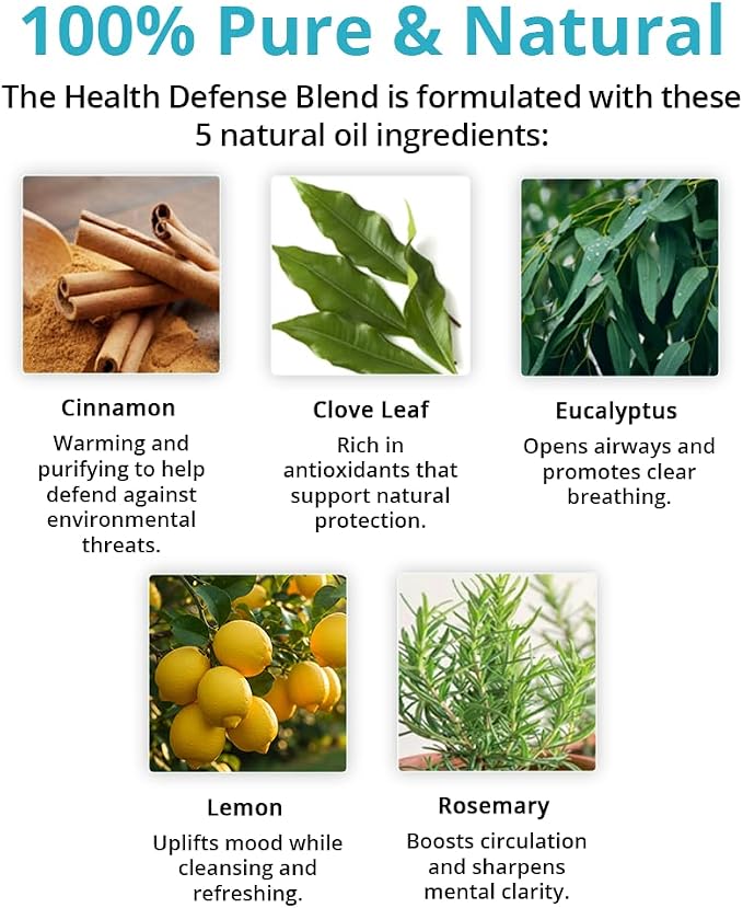 Wild Essentials Health Defense 100% Pure Essential Oil Synergy Blend - 10ml, Premium Grade - Four Thieves Blend, use for Immune Boost, Congestion, Energizing, Mood Boost
