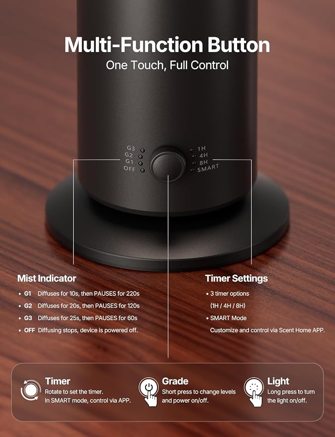 Waterless Essential Oil Diffuser, Smart Scent Diffuser with Nightlight, Smart Schedules, Up to 1100 sq ft, App Control Cold Air Scent Diffuser Oil Machine for Home Large Room and Commercial Use, Black