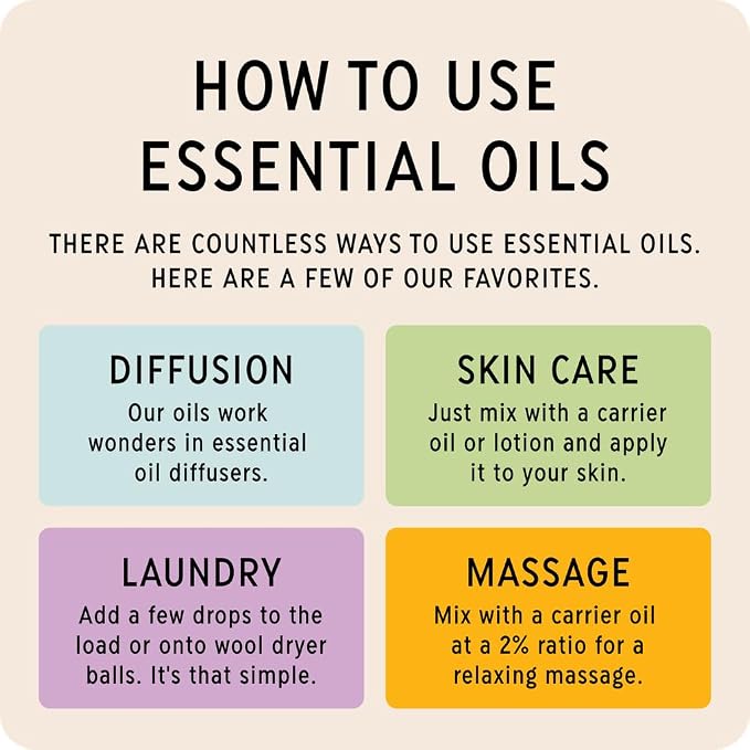The Best Circulation + Inflammation Essential Oil Blend- Premium Grade- 100% Pure & Natural for Aromatherapy, Diffuser, Spa, Massage, Air Freshener- 10 ml (.33 fl oz)