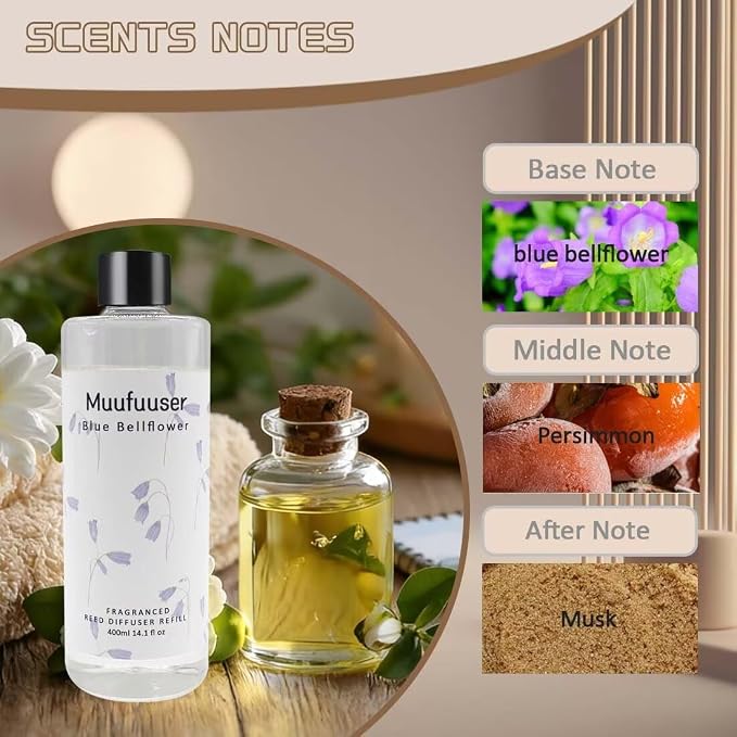 Reed Diffuser Refill 400ml, Scented Oil Refill for Home Fragrance, Long-Lasting Aromatherapy Oils for Reed Diffuser Sticks, Clean Formula with Premium Fragrance Oils, 13.5 Fl Oz (24 Scents