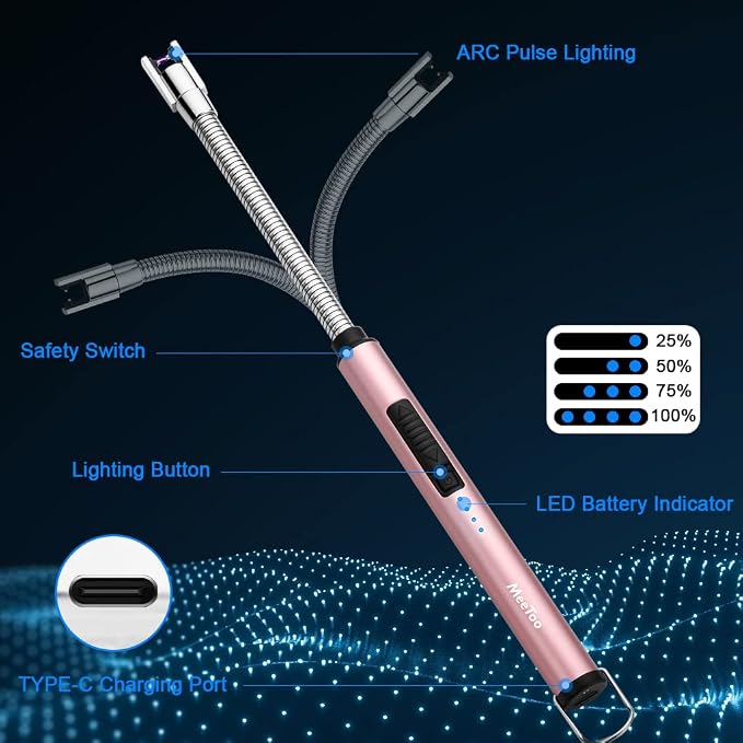 MeeToo Lighter, Electric Candle Rechargeable USB Lighter Plasma Arc for Candle Birthday Camping Rose Gold