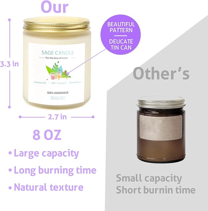 Sage Candle for Cleansing House, 8Oz 45 Hrs Soy Wax Sage Scented Candles for Home Scented Candle, for House Energy Cleansing, Banishing Negative Energy, Purification and Healing,Women Gifts