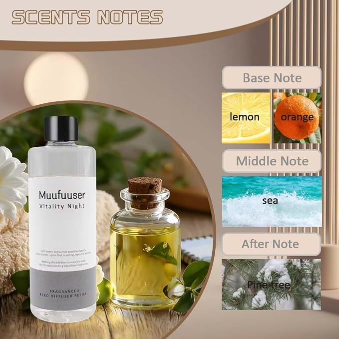 Reed Diffuser Refill 400ml, Scented Oil Refill for Home Fragrance, Long-Lasting Aromatherapy Oils for Reed Diffuser Sticks, Clean Formula with Premium Fragrance Oils, 13.5 Fl Oz (24 Scents