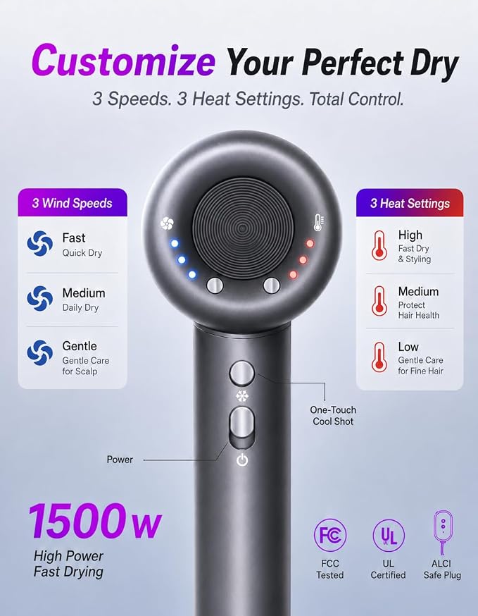 NUTROMO Hair Dryer with Carry Case, 3 Min Fast Drying-160000 RPM Professional High-Speed Ionic Blow Dryer 200 Millions Negative Ionic, Low Noise Hairdryer with Diffuser Nozzle for Home&Travel, Gray
