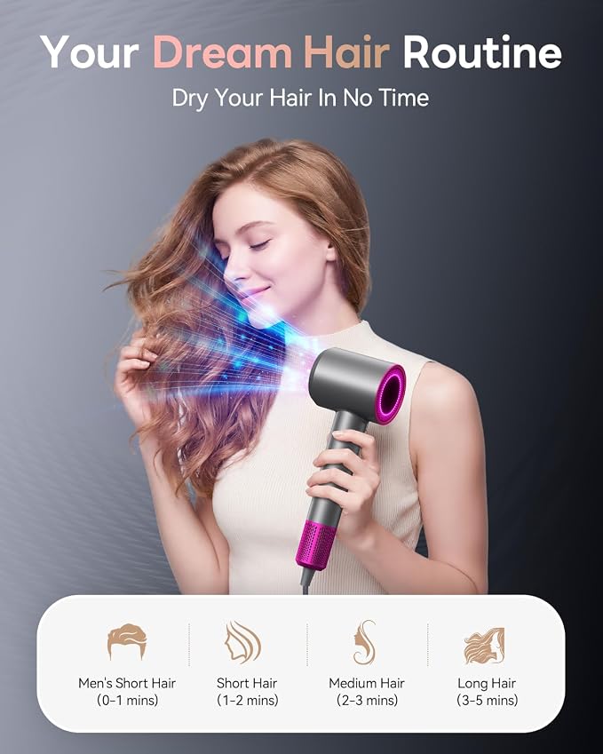 Hair Dryer, 160000RPM with 500M Ionic Negative, Blow Dryer with Diffuser, Fast Drying Hairdryer for Women and Men, Thermo-Control Lightweight Quiet for Curly Hair, Home Travel Salon