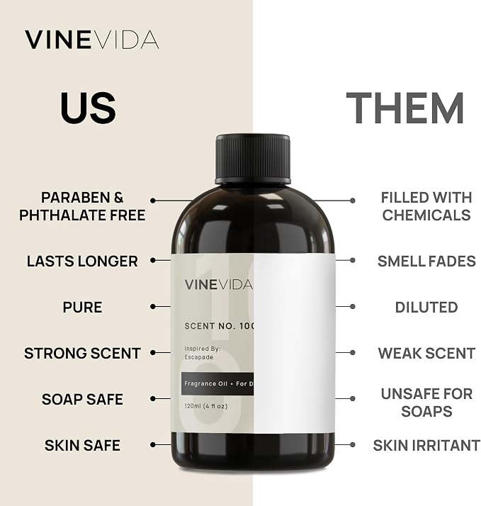 VINEVIDA Scent NO. 3133 Fragrance Oil - 120mL (4oz) - Inspired by: Vert d'Encens Fragrance Oil for Candle Making - Made in USA Candle Scents Scents for Soap Making