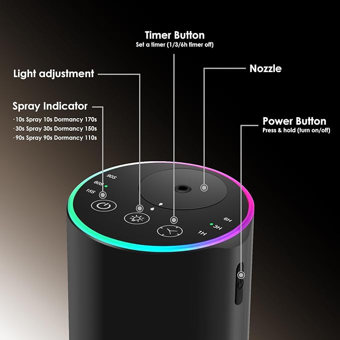 Waterless Diffuser Kit with 4 x 20mL Hotel Fragrance Oil,Aluminum Alloy | Cordless Battery powered, 7-color LED,4 Timers，3 Mist Levels ，Home Car Office Room