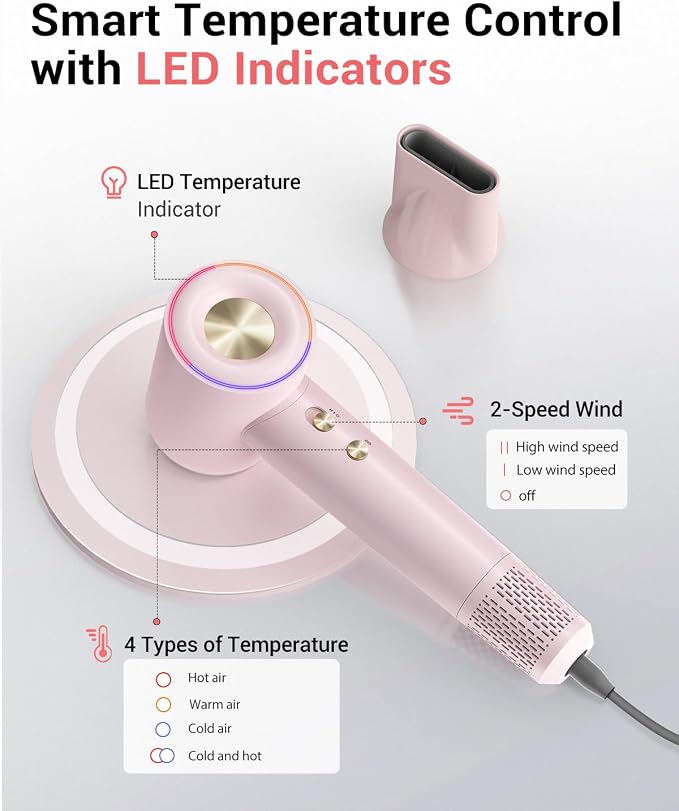 Ionic Hair Dryer, 150,000 RPM High-Speed Professional Blow Dryer for Fast Drying, 500M Negative Ions & Thermo-Control, Magnetic Nozzle, Low Noise & Lightweight for Home and Travel, Pink