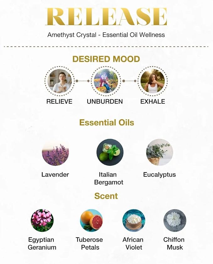 – Release Crystal-Infused Scented Candle with Healing Amethyst & Lavender Essential Oils, Hand-Poured Premium Coconut Wax, Luxury Gift, 6 oz