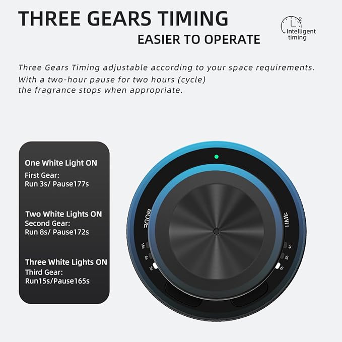 Car Diffuser for Essential Oils, Mini USB Air Scent Small Humidifier With 3 Gears Timer Portable Smart Scent Air Machine USB Vertical Spraying 800MAH Adjustable Scent