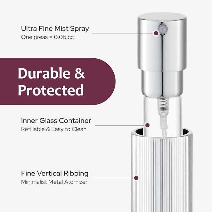 LISAPACK Perfume Travel Refillable Bottle - Atomizer Cologne Spray for Men Portable - Mini Sprayer Empty for Refill - Small Size 8ML Striped (Grey, Black, Silver)
