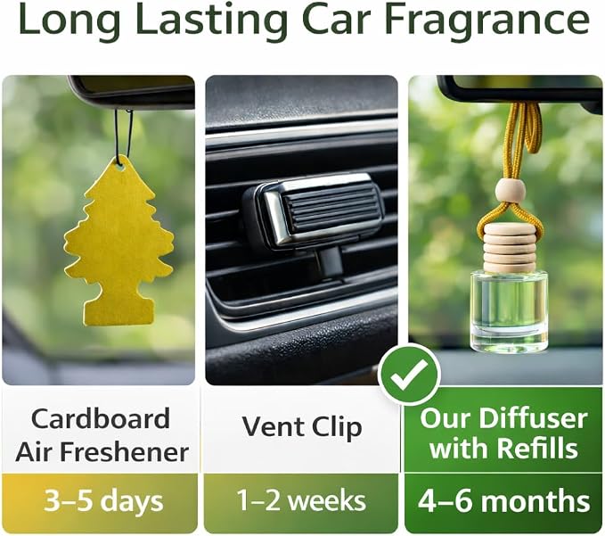 Car Diffuser Oil Refill 1 oz – Essential Oil Car Air Freshener Refill for Hanging Car Diffuser, Long Lasting Fragrance Oil, Phthalate Free, Multiple Scents. | Black Ice (Type)