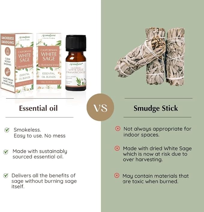 White Sage & Frankincense Essential Oil Diffuser Blend by Aromafume | 3x10ml/0.33 fl oz | Aromatherapy oil for cleansing negative energy, protection | Ethically sourced sage oil for smokeless smudging
