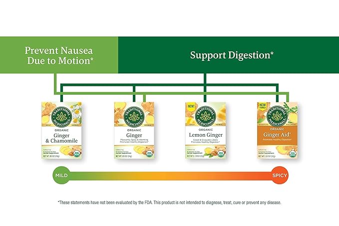 Traditional Medicinals Organic Ginger Tea Variety Pack Promoting Digestion & Nausea Support, 64 Tea Bags (4 Pack)