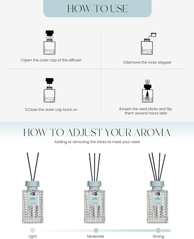 Reed Diffuser Set, Clean Linen Scented Home Fragrance Air Freshener for Bathroom Shelf Decor, 5.07 fl oz/150ml Essential Oil with Sticks