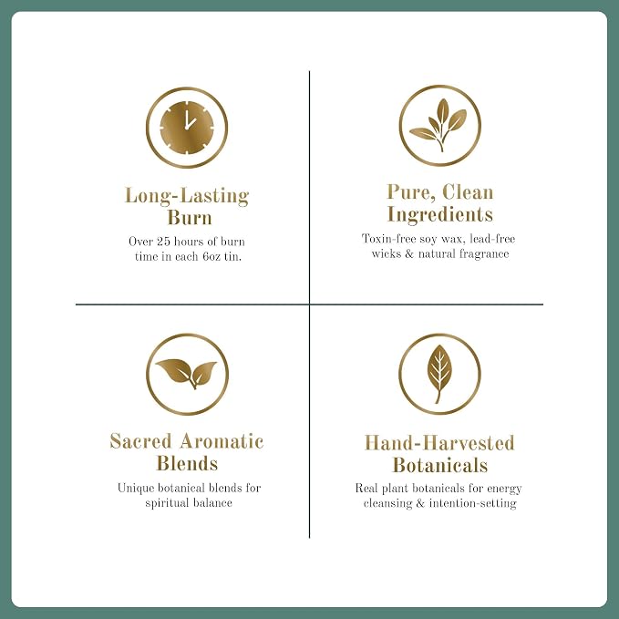 Smudge Candle Gift Set (4x6oz) – Love, Grounding, Cleansing & Awakening – Soy Wax Energy Candles – Sage, Rose, Palo Santo & Sedona – Spiritual for Protection, Intention & Healing – Made in USA