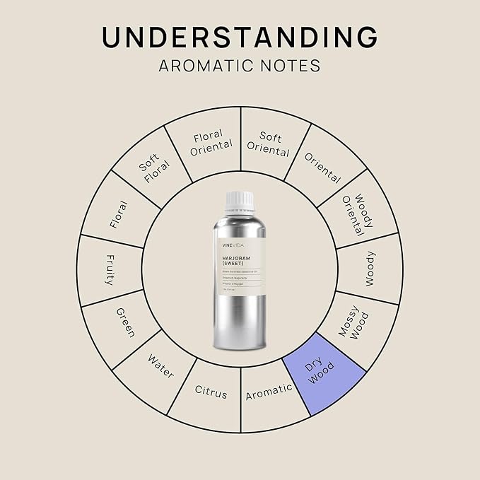 VINEVIDA [32oz] Pure Marjoram Essential Oil