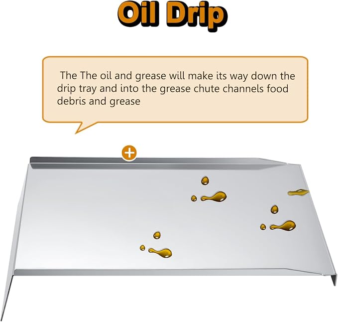 KIT0565 Drip Tray Grill Replacement Parts for Traeger Silverton 620 TFS62GVF TFS62G Drip Pan KIT0565-AMP KIT0565 Pellet Grill Bottom Grease Drain Pan Catcher Tray Heat Baffle Assembly Accessories