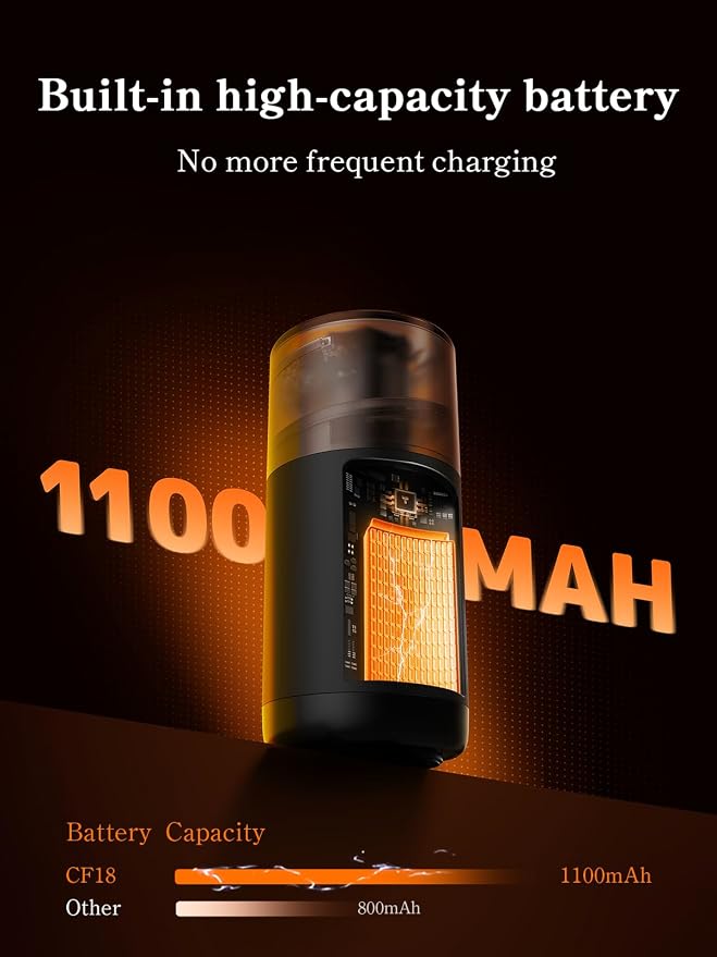 Torras Smart Car Air Freshener Diffuser CF18, Landscape Car Diffuser, Auto On/Off, 3 Modes, Ambient lights, 1100mAh Built-in Battery, Perfume Natural Fragrance, Lasts 3 Months
