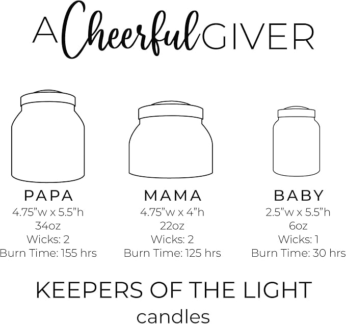 A Cheerful Giver - Baked On the Beach - 6oz Baby Scented Candle Jar with Lid - Keepers of the Light - 30 Hours of Burn Time, Gift Candle, Blue