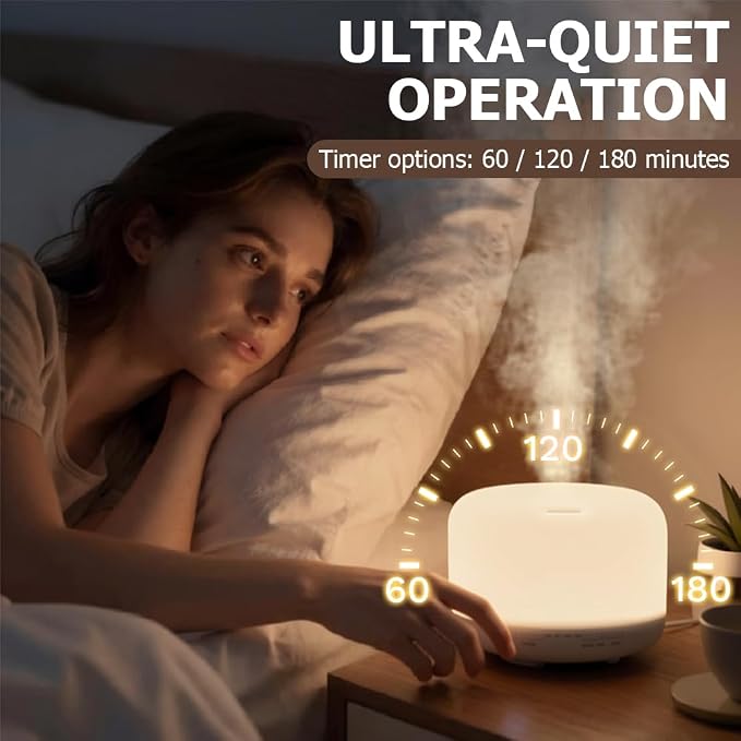 500ml Premium Essential Oil Diffuser,Quiet 4-in-1 Ultrasonic Aromatherapy Humidifier,7 Color LED Lights,with Adjustable Automatic Timer Off Function and Spray Mode. (Light Woodgrain,Classic Model)