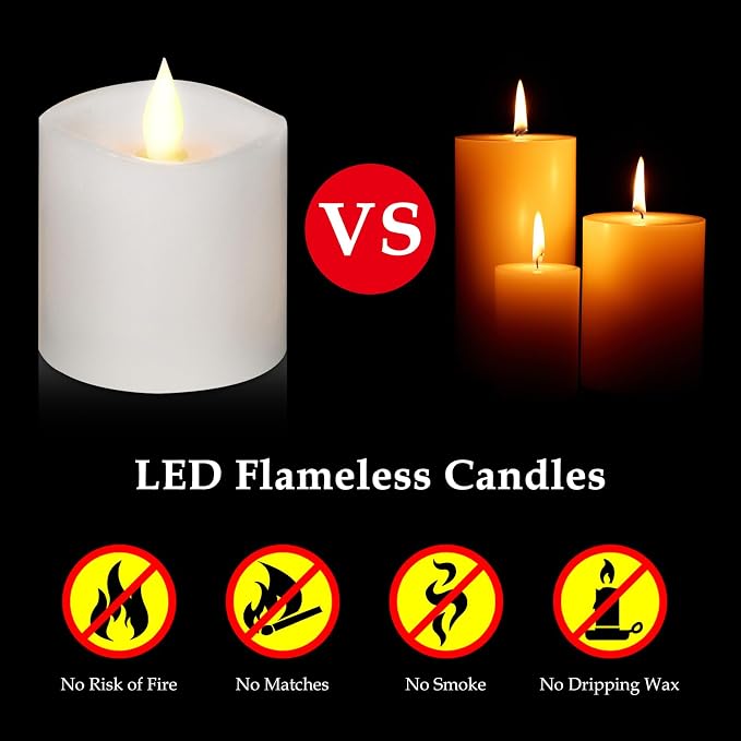 【Flameless Candles Battery Operated with Remote & Timer】3x3" White LED Pillar Candles - 600H Flickering Flame, Realistic Fake Candles for Indoor/Outdoor Valentine's Day, Weddings, Home Decor1-Pack