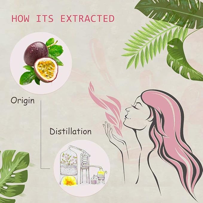 Passion Fruit Essential Oil - 100% Pure Organic Natural Plant (Passiflora edulis) Passion Fruit Oil for Diffuser, Aroma, Spa, Massage, Yoga, Perfume, 0.33oz
