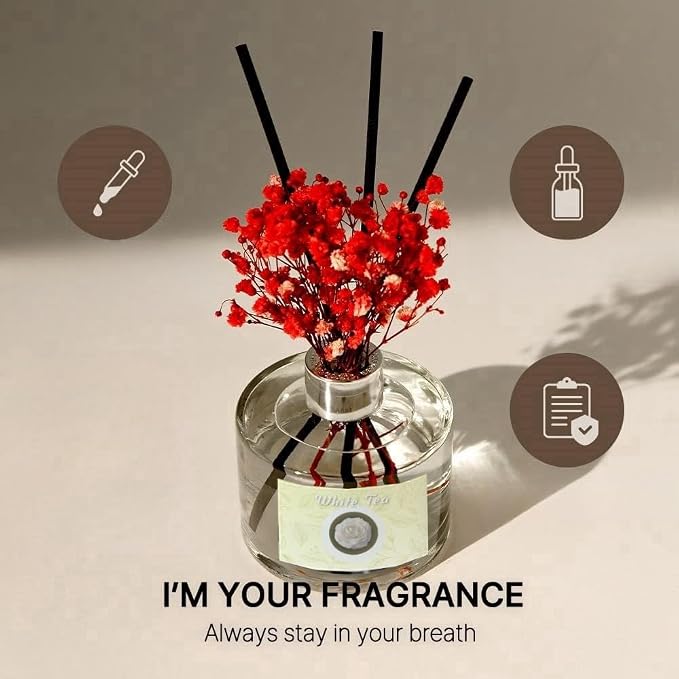 2Pcs White Tea Car Fragrance Refill,50ML Car Diffuser Perfume Refill,1.65FL.oz Refillable Aromatherapy Oil with Natural Extracts,Max 180 days Car Fresheners fragrancery Sky Projection