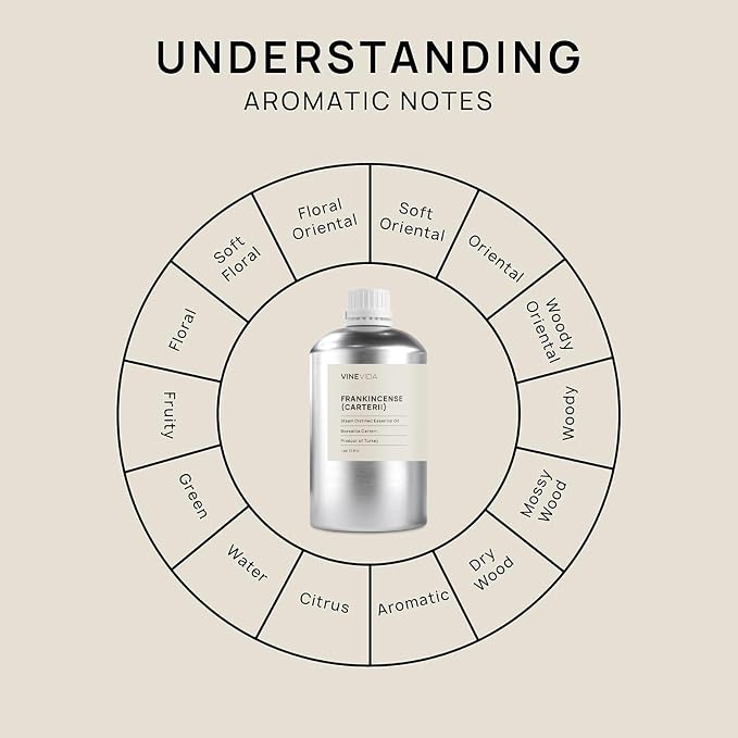 VINEVIDA Frankincense (Carterii) Essential Oil - Gallon Frankincense (Carterii) Oil Undiluted - Bulk Gallon Essential Oil for Soap Making Safe for Skin - 8 lbs