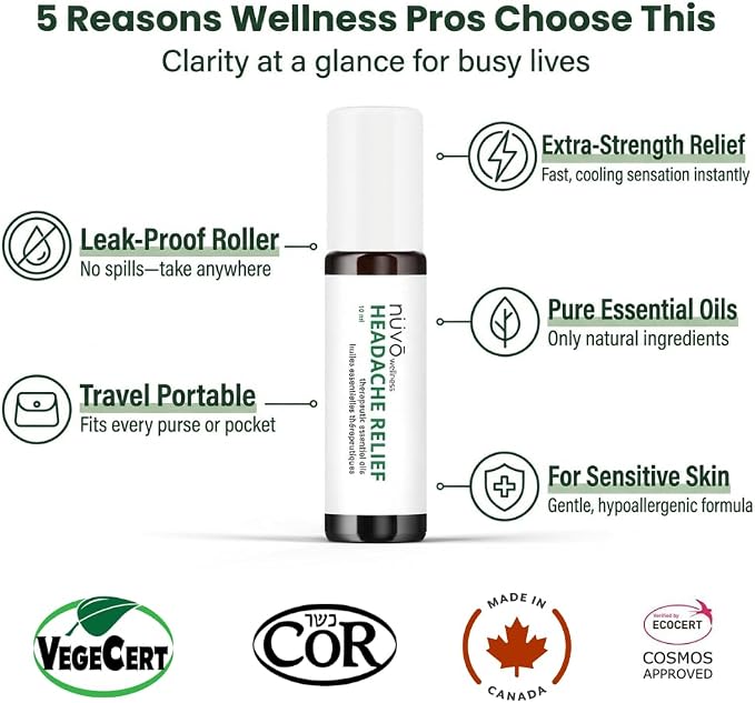 Migraine Relief Roll-On, Made with Peppermint, Lavender, Eucalyptus, & Other Aromatherapy Essential Oils, for Headaches, and Sore Muscles