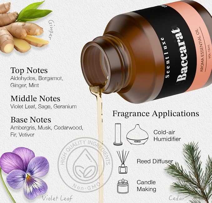Hotel Diffuser Oil & Fragrance Scent Oil Inspired Baccarat - Essential Oil Blend for Home HVAC, Cold-Air & Ultrasonic Diffusers 15mL Glass Dropper Bottle with Luxury 5-Star Hotel Aromatherapy