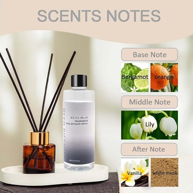 Scent Diffuser Oil Refill | 13.53 fl oz(400ml) Home Fragrance Defusers | Scented Aroma Essential Oil Reed Diffuser White Musk 400ml