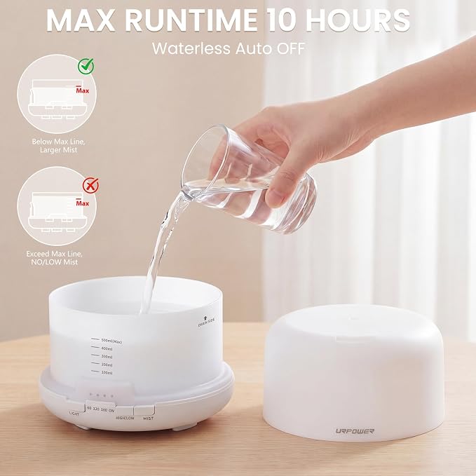 URPOWER 500ML Essential Oil Diffuser Humidifiers Ultrasonic Aromatherapy Diffusers with 4 Timer Settings and Waterless Auto Shut-Off for Home Office Living Room Yoga Remote Control NOT Included