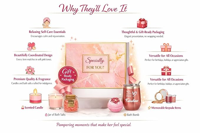 Relaxation Spa Gift set