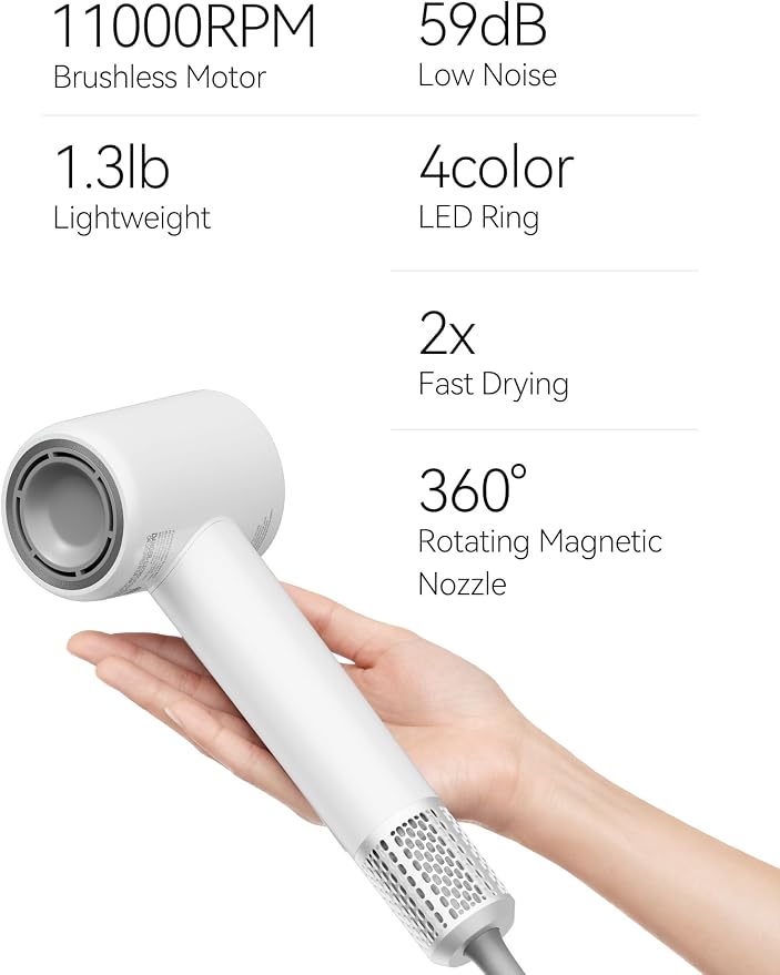 Tideway Hair Dryer, Blow Dryer with Diffuser, Ionic Professional High-Speed 1500W Low-Noise, 110,000 RPM Brushless Motor, Fast Drying, Travel Compact for Women & Men (White)