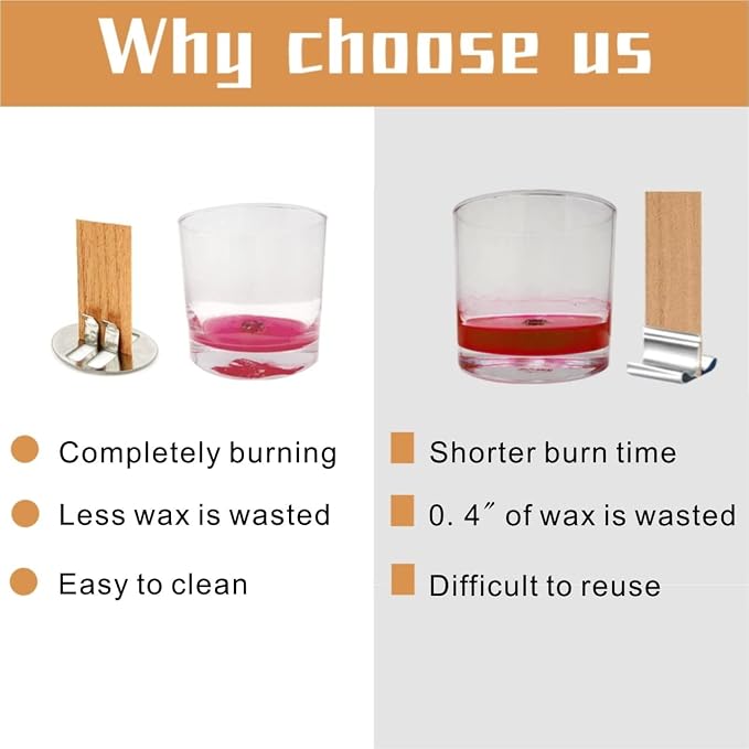 100 Pcs Upgrade Wooden Wick Clips to Avoid Wax Waste. Improve Your Candle Making with a Unique Design for Efficient Burning.…
