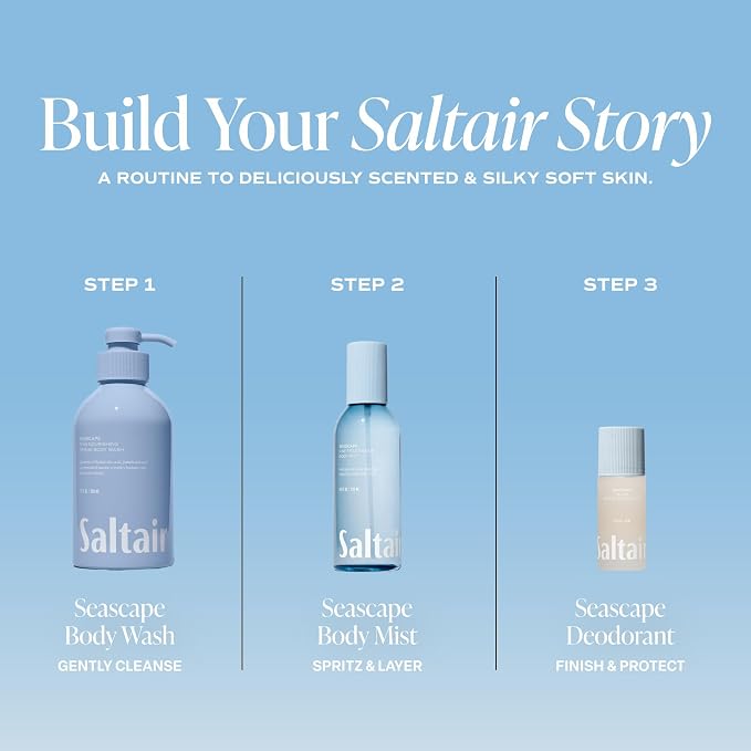 Saltair Serum Deodorant 2 Pack – 5% AHA – Aluminum-Free Odor Control for Women & Men – Mandelic Acid Deodorant with Lactic Acid – Seascape Scent – 2x 1.7oz Travel Roll On