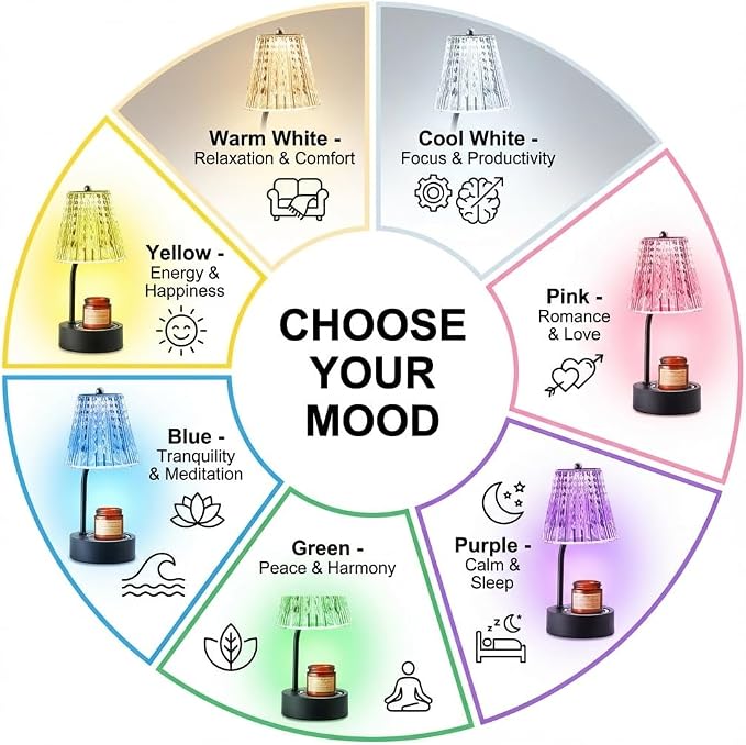 Crystal Candle Warmer Lamp, 7 Color Changing Lights, Electric Wax Melt Warmer with Timer & Dimmer, Flameless Fragrance Lamp for Large Jar Candles, Home Decor Gift Women