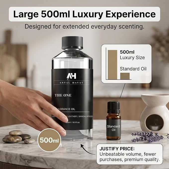 The One Hotel Scent Diffuser Oil - Aromatherapy Fragrance Inspired by 5-Star Hotels - Notes of Cardamom, Leather, Lemon with Cinnamon & Sandalwood - Inspired by Luxury Hotel The One Diffuser Scent