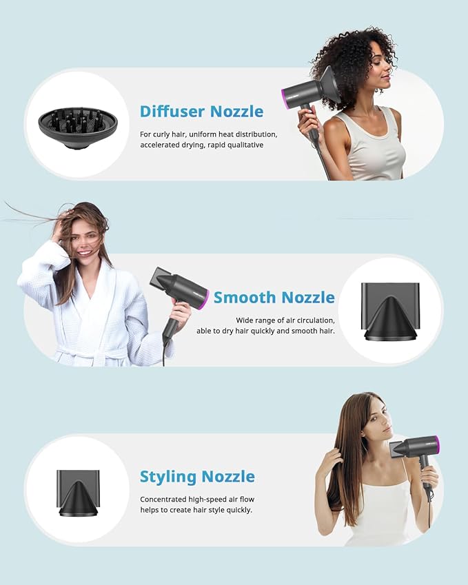 SHRATE Ionic Hair Dryer with Diffuser | Professional Blow Dryer for Curly, Frizzy & All Hair Types | Low Noise & Gentle for Sensitive Hair | Compact & Portable Design for Home, Travel, Women & Men