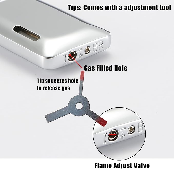 Futlidys 2 Pack Mini Torch Lighter Butane Refillable, Double Flame Butane Lighter with Visible Window, Adjustable Jet Lighter, Great Gifts for Men and Women, Without Gas (Silver)
