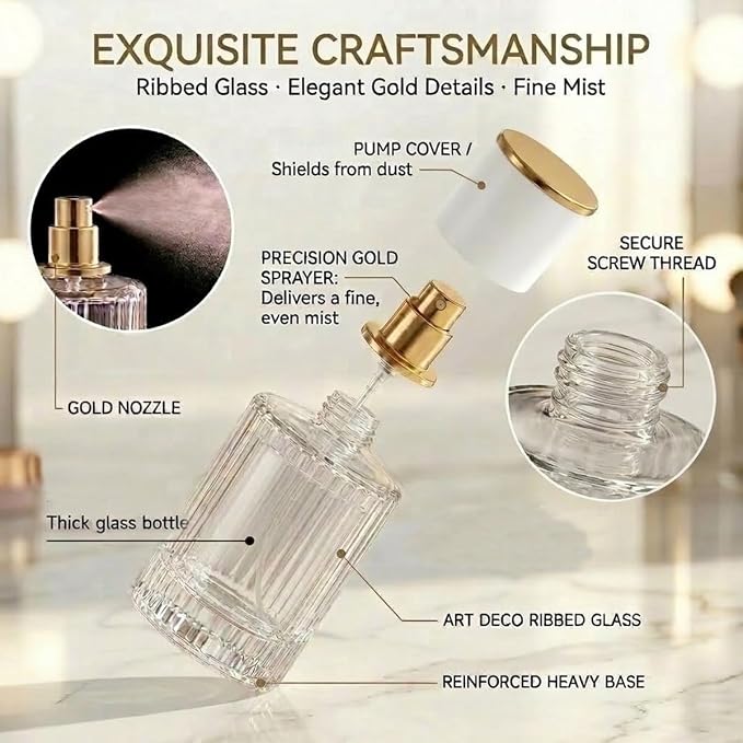 50ml Empty Perfume Spray Bottles, 3 Pack Ribbed Glass Atomizer Bottle Refillable Portable Glass Atomizers with Funnel and Dropper, Fine Mist Spray for Women Men Dispenser Fragrance Container Set