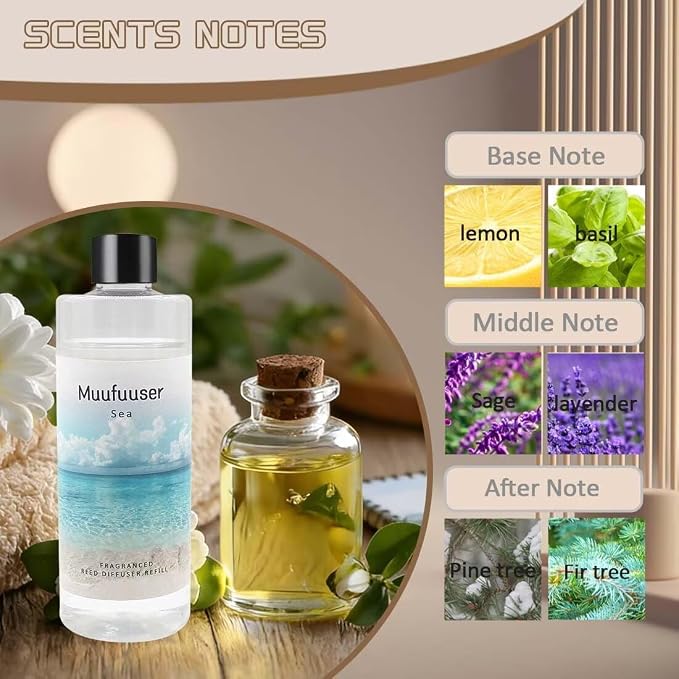 Reed Diffuser Refill, 200ml Scented Oil Refill for Home Fragrance, Long-Lasting Aromatherapy Oils for Reed Diffuser Sticks, Clean Formula with Premium Fragrance Oils, 6.8 Fl Oz (24 Scents